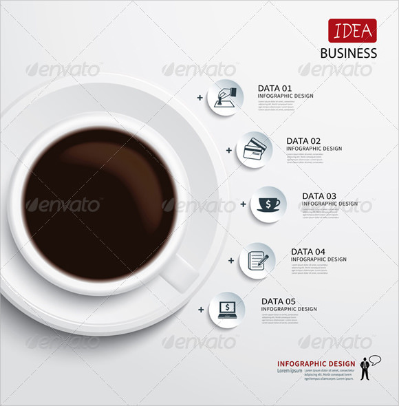 Cafe Business Free Cafe Business Plan Pdf