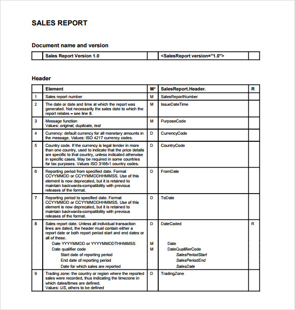 FREE 16+ Sales Report Samples in Google Docs MS Word Apple Pages PDF