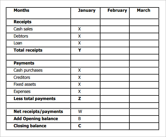 FREE 11+ Sales Budget Samples in Google Docs Google Sheets Excel