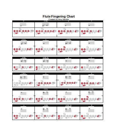 FREE 21+ Sample Flute Fingering Chart Templates in PDF | MS Word