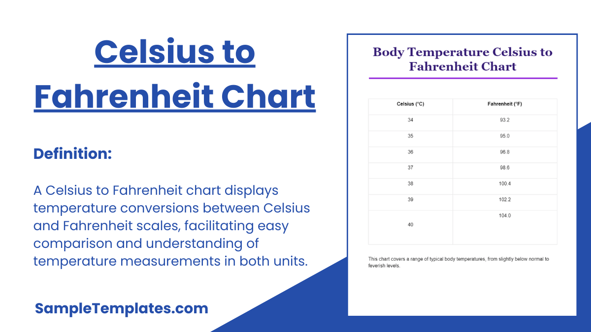 FREE 12+ Sample Celsius to Fahrenheit Chart Templates in PDF