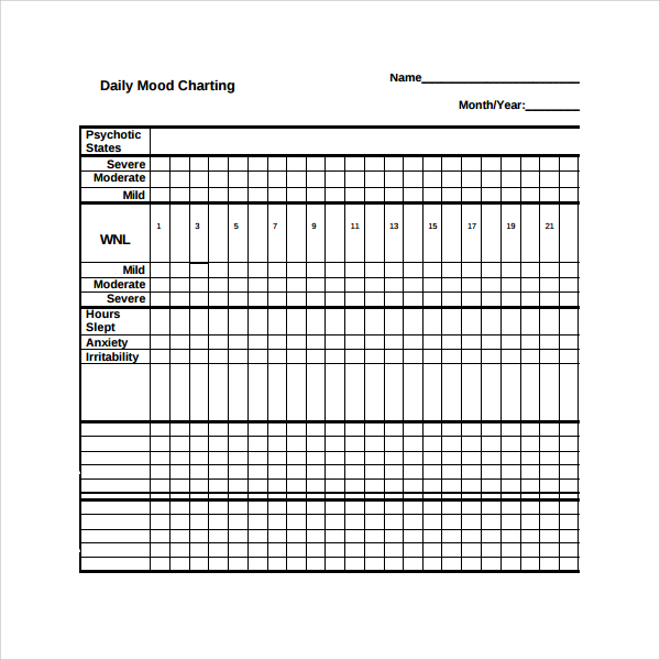 FREE 7+ Sample Mood Chart Forms in PDF MS Word