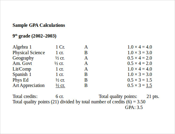 7+ Sample GPA Charts Sample Templates