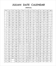 What Did The Julian Calendar Look Like