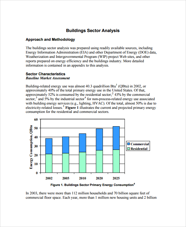 FREE 18+ Sample Market Analysis Templates in PDF Excel MS Word