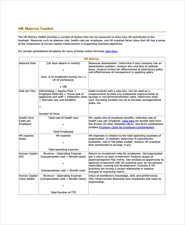 FREE 10+ Sample HR Metrics Templates in PDF, Word