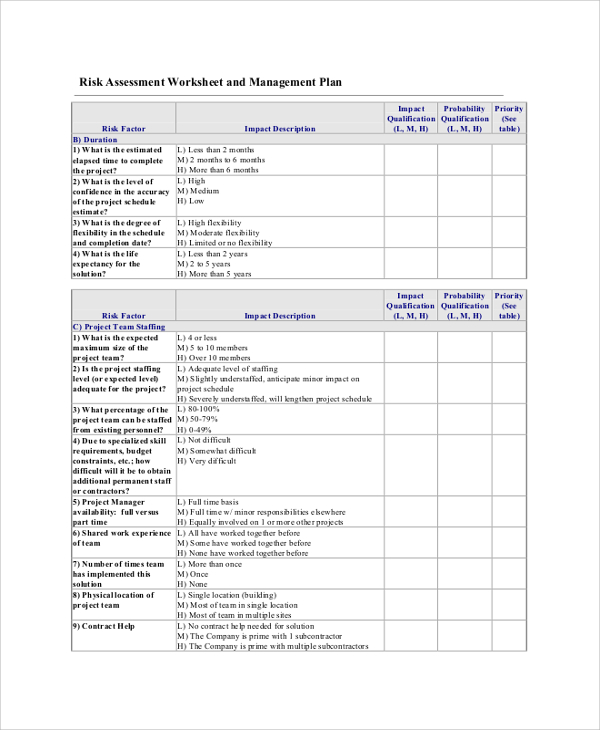 The Project Cycle PM4DEV