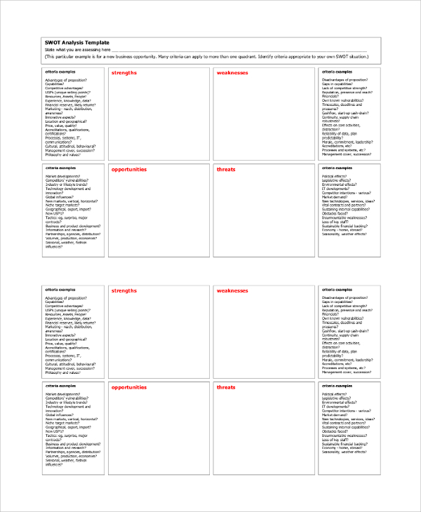 FREE 16+ SWOT Analysis Samples in PDF MS Word Pages