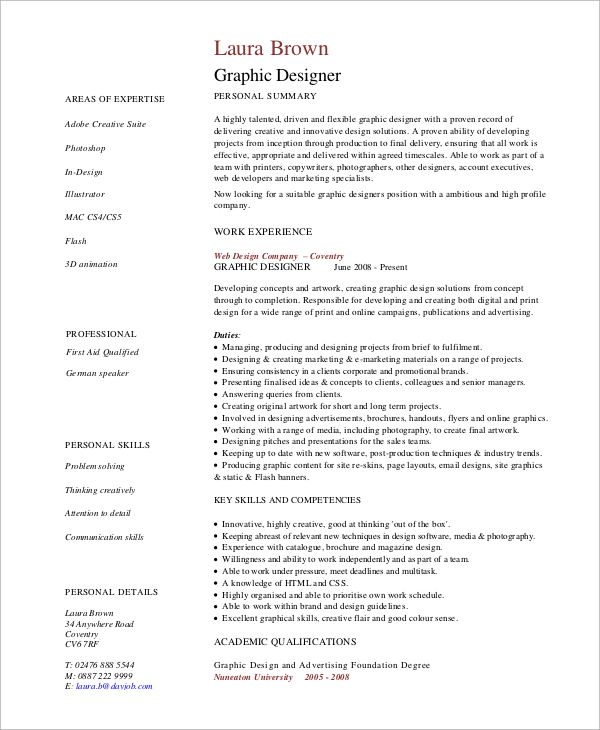 FREE 8+ Resume Samples in MS Word PDF