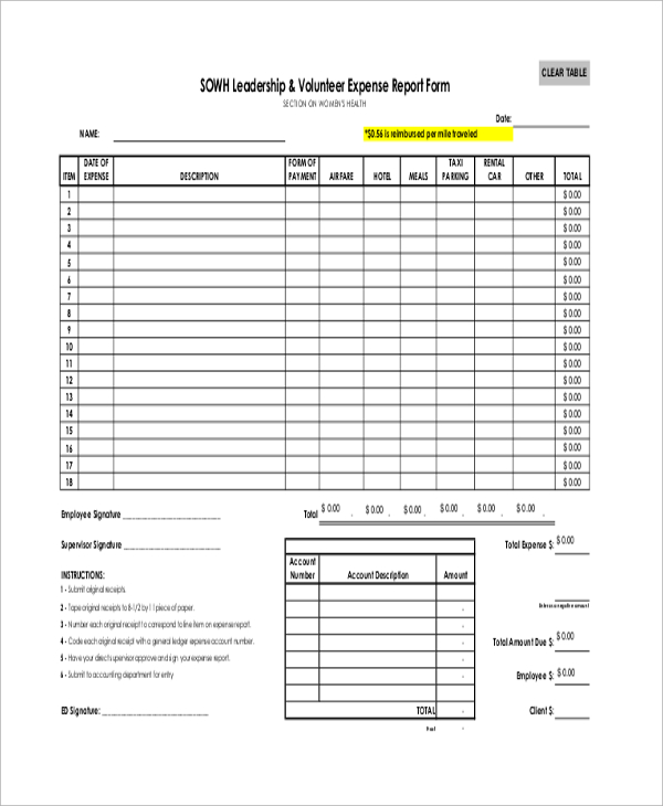 Sample Expense Report Form Classles Democracy