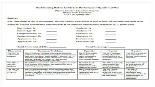 Free 6+ Performance Objectives In Ms Word | Pdf
