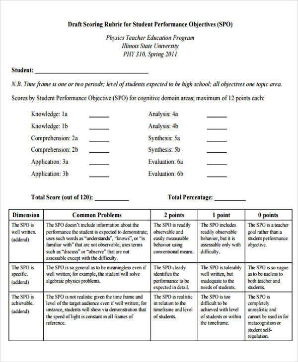 FREE 6+ Performance Objectives in MS Word PDF