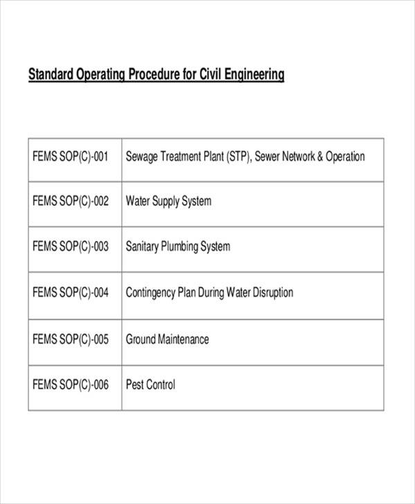 Civil Engineering Dallas TX