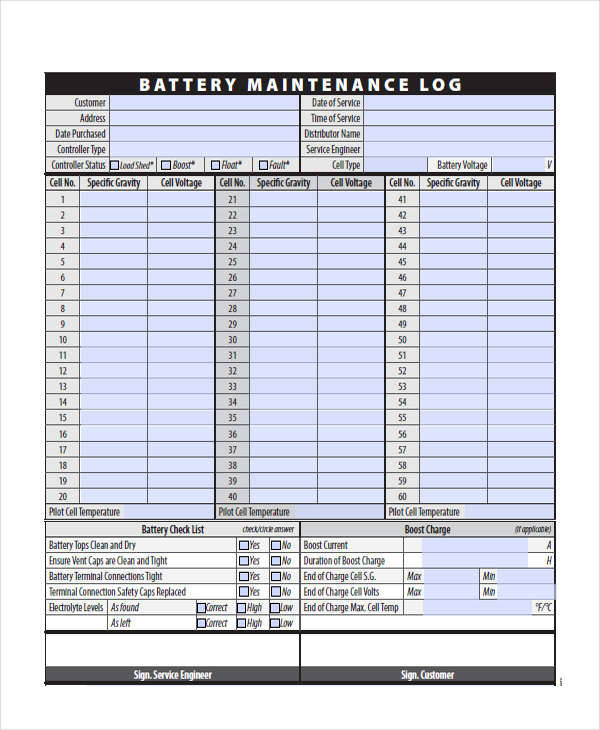 FREE 31+ Sample Daily Log Templates in PDF MS Word