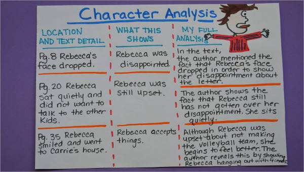 4000 Characters In Words Example 7+ Character Analysis Examples in Word, PDF Sample