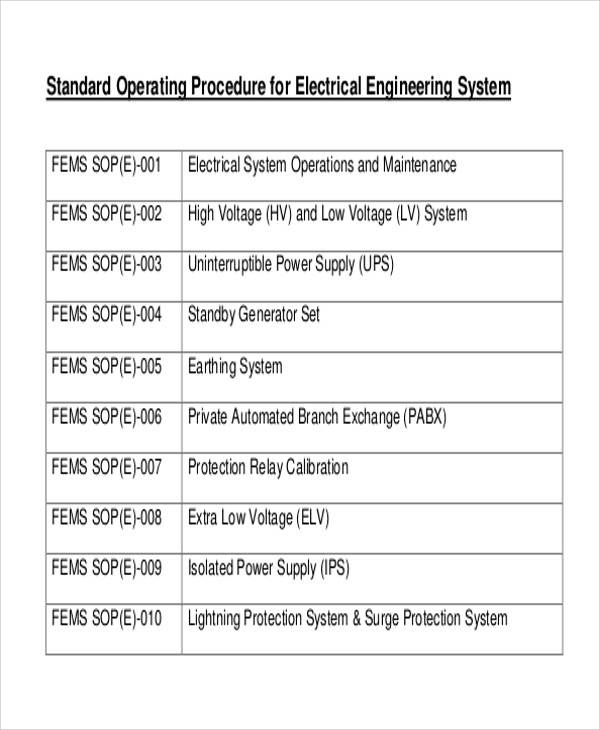 Maintenance and Troubleshooting of Electric Motors