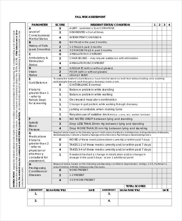 Fall Protection Risk Assessment Template