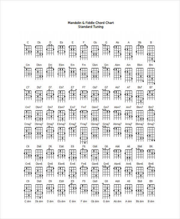 Fiddle Chord Chart Printable