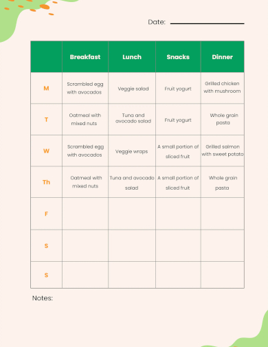 FREE 29+ Diet Chart Templates in PDF, Word, Excel