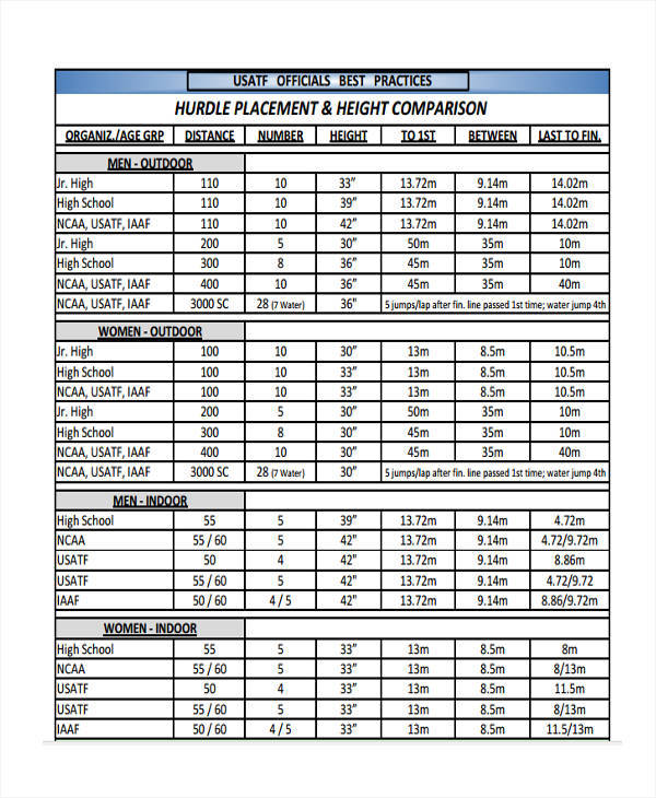 Height Comparison Chart Gallery Of Chart 2019