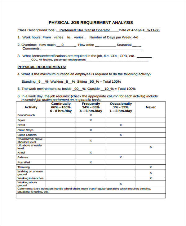 FREE 11+ Requirement Analysis Templates in MS Word PDF Google Docs