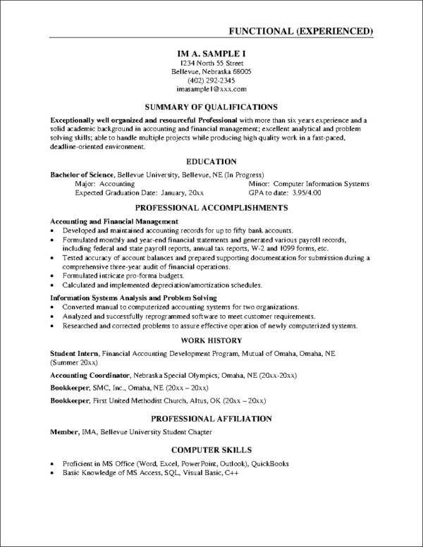FREE 10 Commandments of Resume Writing [ With Samples ]