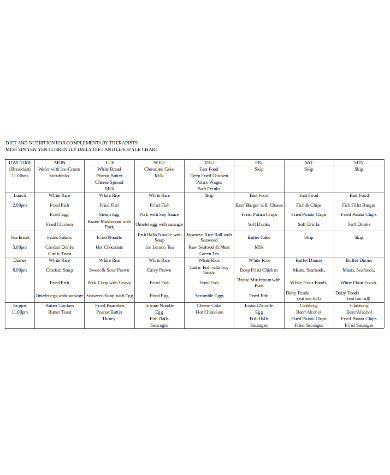 FREE 29+ Diet Chart Templates in PDF, Word, Excel