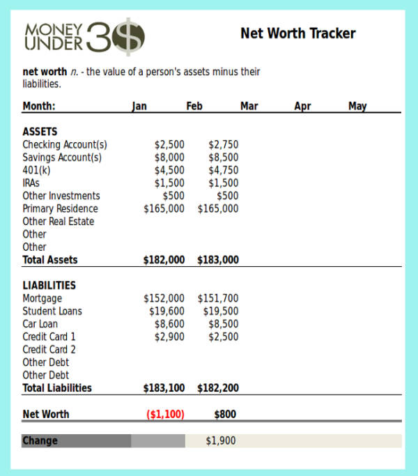 FREE 10+ Net Worth Calculator Samples & Templates in Excel