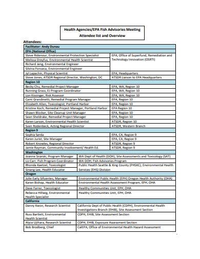 Asnm 2023 Annual Meeting List Of Attendees Free 10+ Meeting Attendee List Samples In Pdf | Ms Word