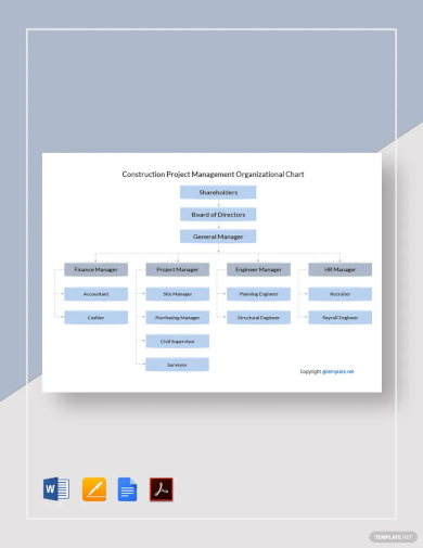 FREE 21+ Construction Organizational Chart Samples in PDF | MS Word
