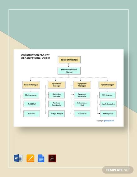 FREE 21+ Construction Organizational Chart Samples in PDF | MS Word