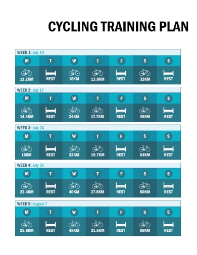 Free 10+ Cycling Training Plan Samples [ Beginner, Weekly, Strength ]