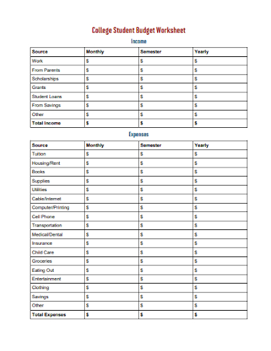 FREE 10+ College Budget Samples in MS Word | Google Docs | Google