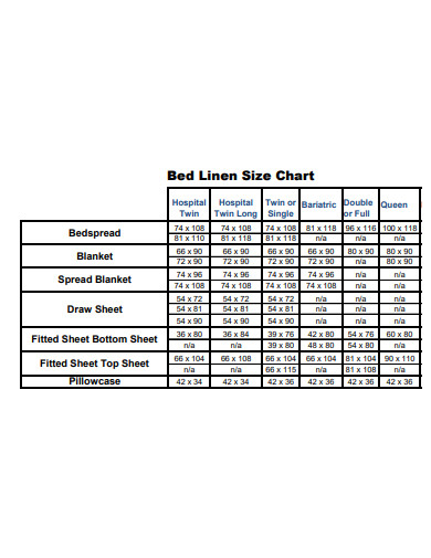 FREE 10+ Bed Size Chart Samples in PDF
