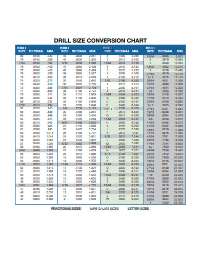 FREE 10+ Conversion Chart Samples in Word | PDF Google | Sheets Excel