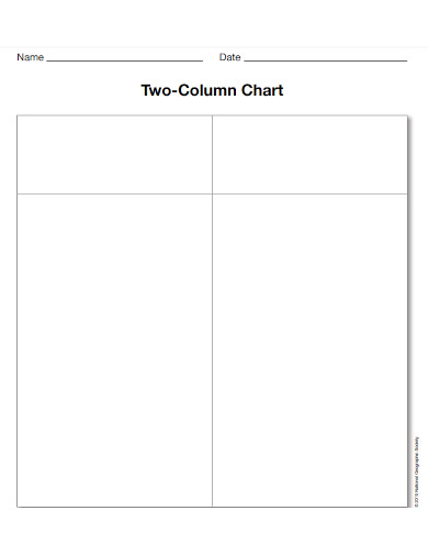 FREE 5+ Column Charts Samples in PDF