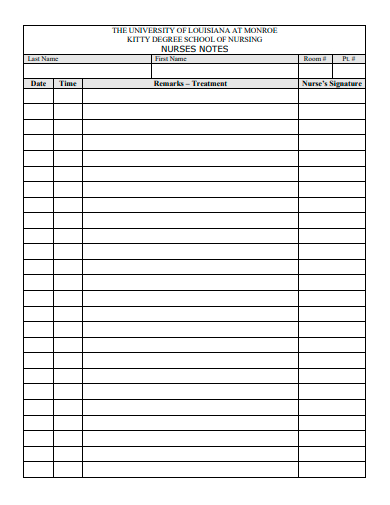 FREE 10+ Nurses Notes Samples in PDF