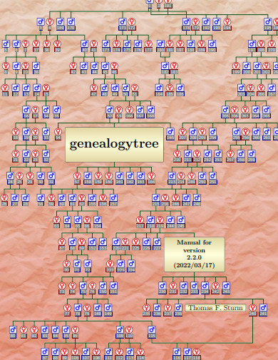 FREE 10+ Genealogy Chart Samples in PDF