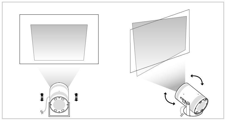How to adjust the Freestyle Projector screen? | Samsung Gulf