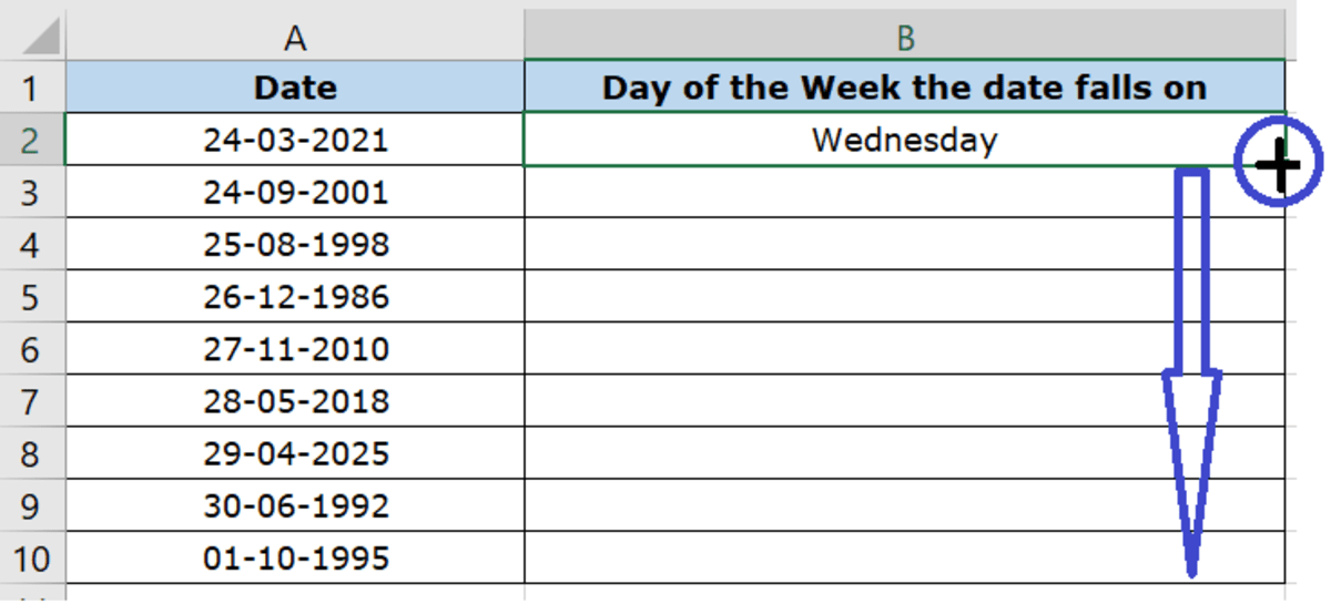 How To Convert Dates To Days Of The Week In Excel tecadmin