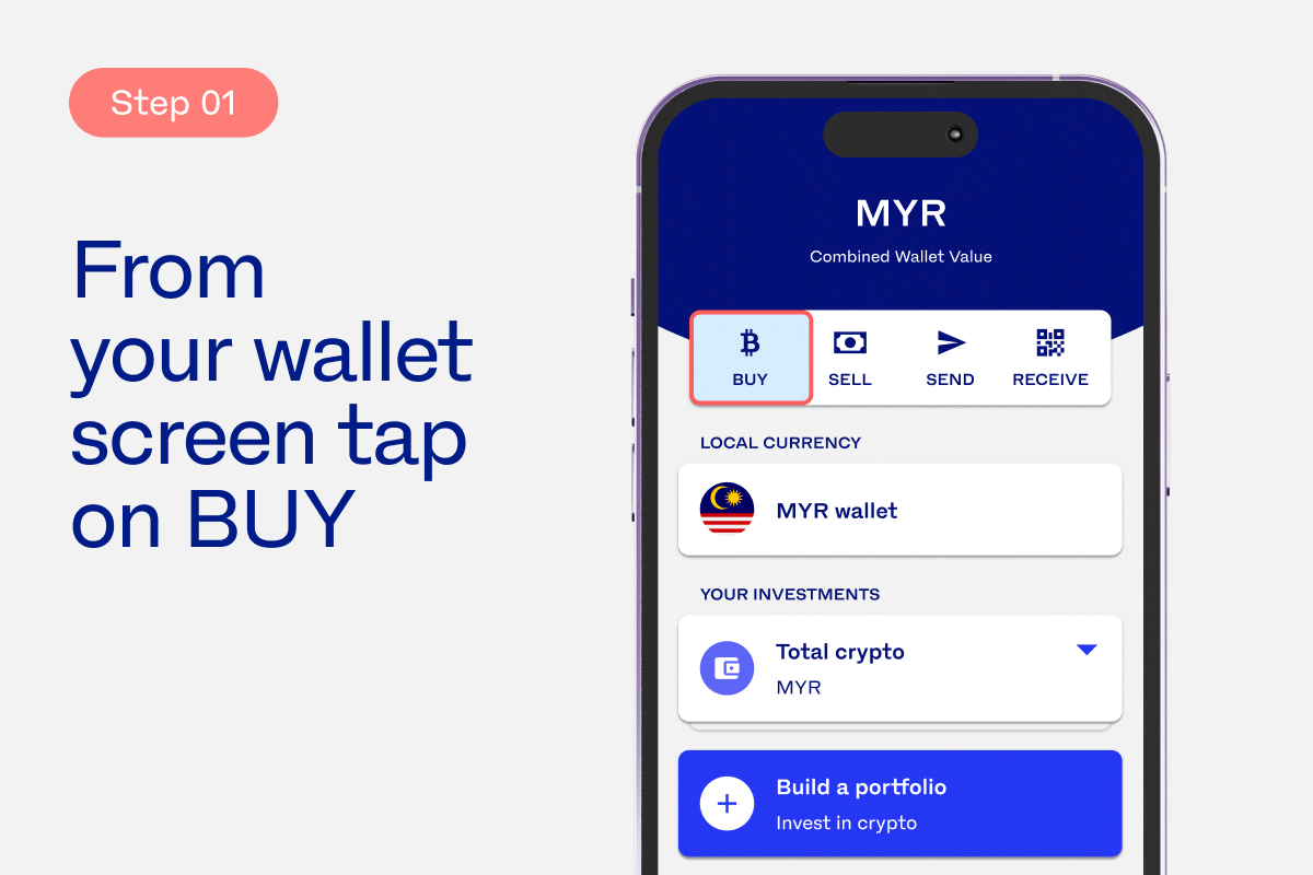 Here Is An Easy StepByStep Guide To Investing In Crypto On The Luno App