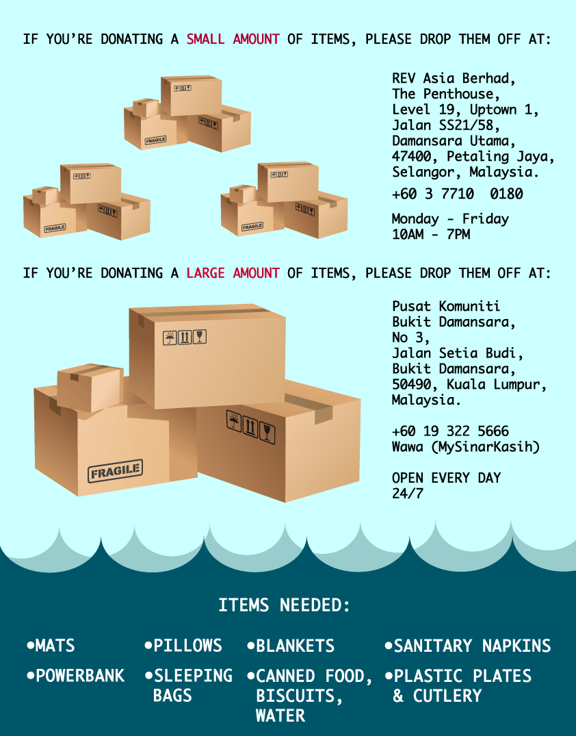 [SHARE] Help Malaysian Flood Victims By Donating To These Trusted