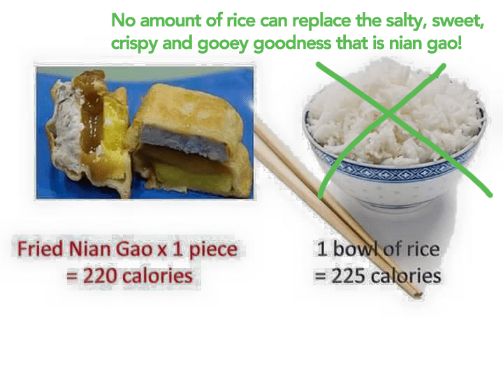Want To Count Calories During Chinese New Year? Let's Get Real Lah