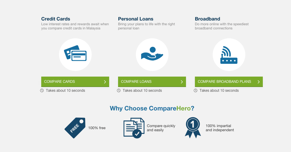 This Web Service Was Created For Anyone Looking For A New Credit Card