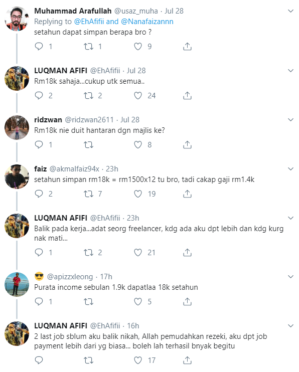 Cara Simpan Duit Kahwin malayloro