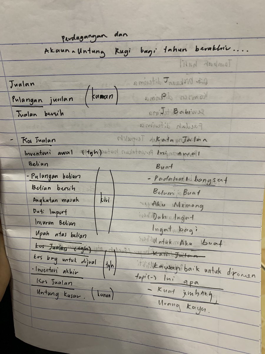 "Alamak, Exam SPM Dah Dekat!" Ini 7 Strategi Akhir Untuk