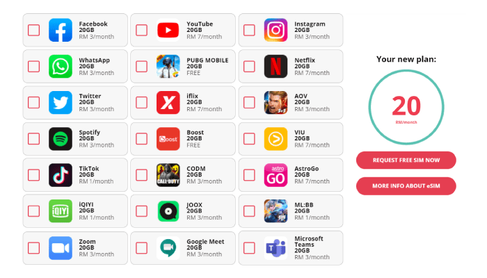 Yoodo Brings Back Their 20GB For RM20 Deal By Popular