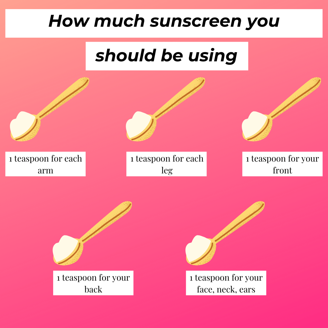 PSA Here's Why You Should Still Use Sunscreen While Stuck At Home