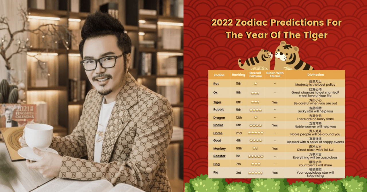 Here Are The foodpanda Promo Codes To Enjoy CNY Savings This Year