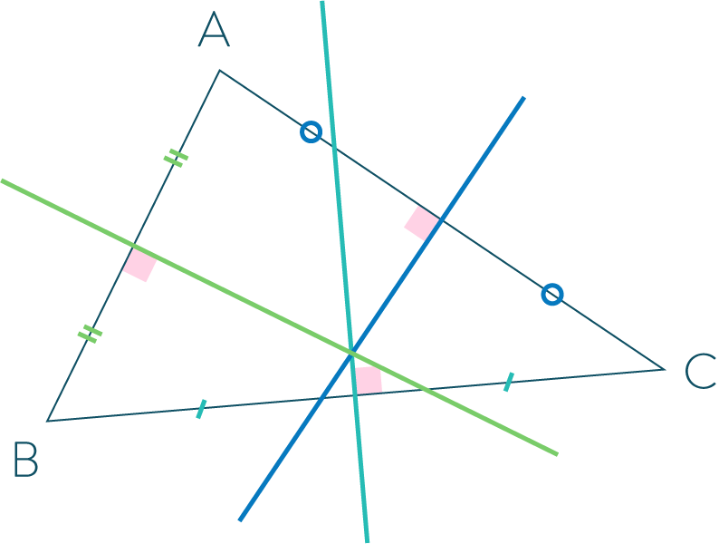 Connaître et utiliser les triangles (suite) cours de 5eme Maths